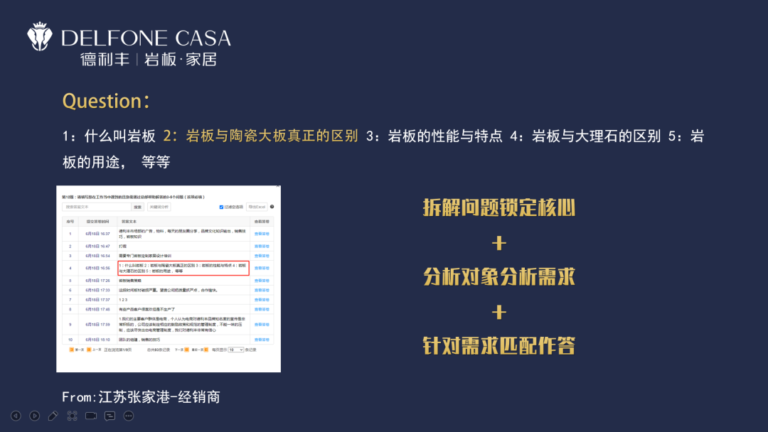 領(lǐng)豐云學(xué)堂丨每周四晚7:30，課程上線時間大更新(圖3)