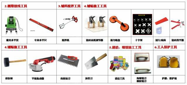 新領(lǐng)域丨解密大巖板使用工具及方法(圖9) 新領(lǐng)域丨解密大巖板使用工具及方法(圖9)