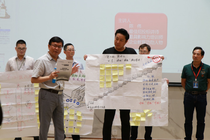 致勝未來，2019必須打贏的仗 記2019年金牌商學院(圖12)