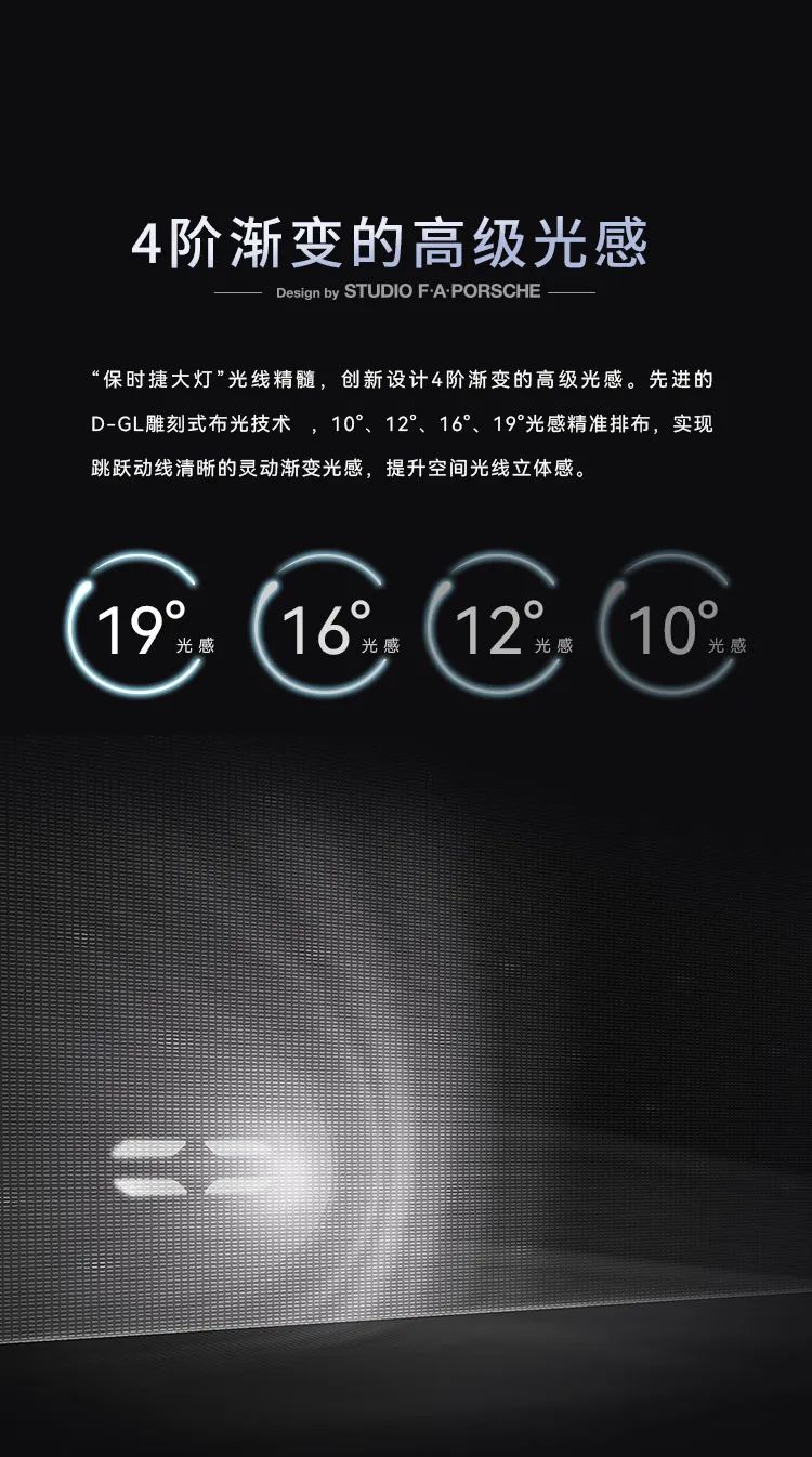 德利豐·GTS 07系列 | 保時捷黑，超跑設計綻放空間藝術之美(圖11)